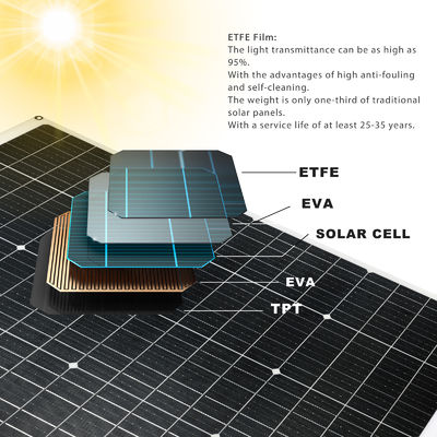 175W pannello solare monocristallino flessibile impermeabile per superfici curve flessibili