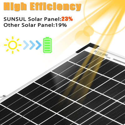 pannello solare mono 20W con tolleranza di potenza del 3% per prestazioni costanti